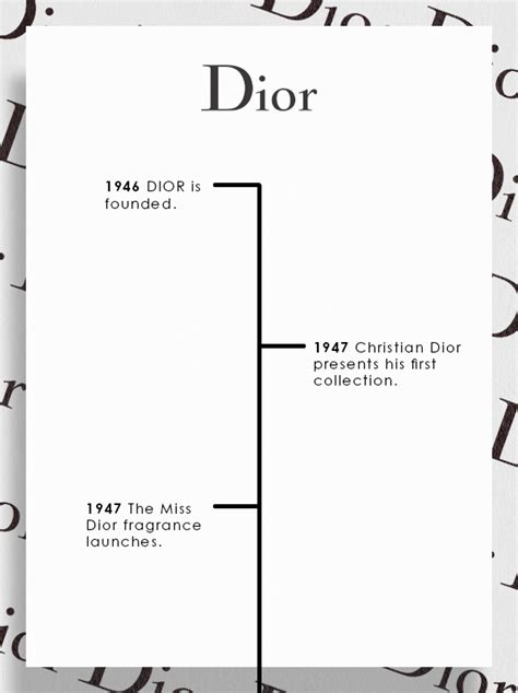 organigramme dior parfums|perfumes christian dior org chart.